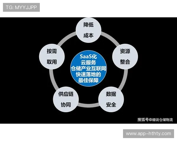 体育赛事应急供应链保障强化，临时性需求响应提速