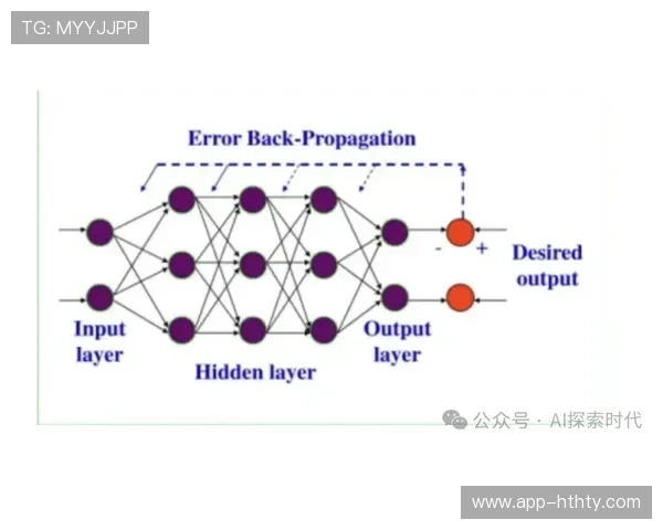 机器学习模型追踪篮球轨迹，进球识别准确率提升至92%