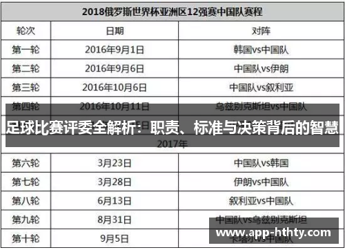 足球比赛评委全解析：职责、标准与决策背后的智慧